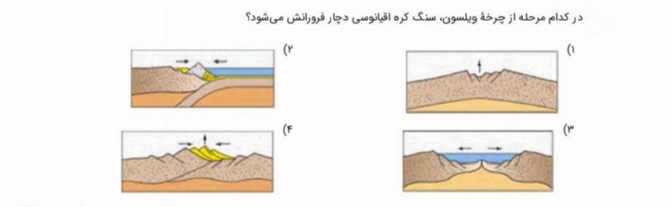 دریافت سوال 7