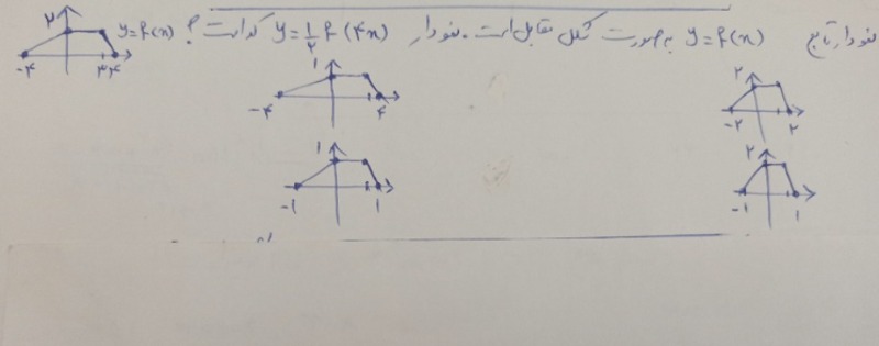 دریافت سوال 4