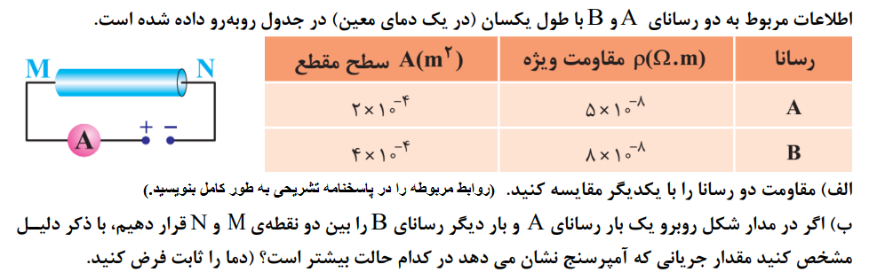 دریافت سوال 2