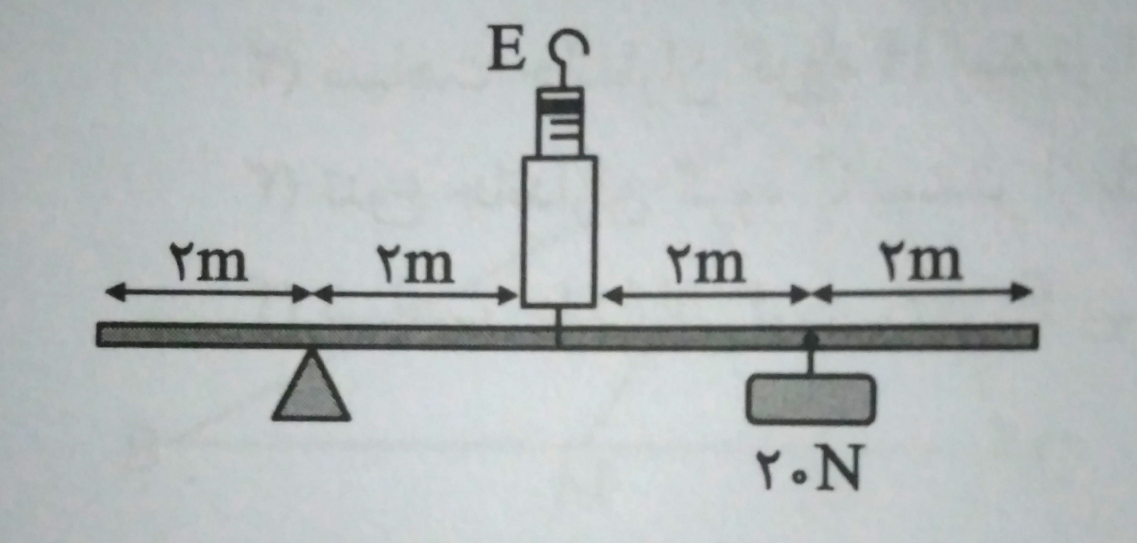 دریافت سوال 7