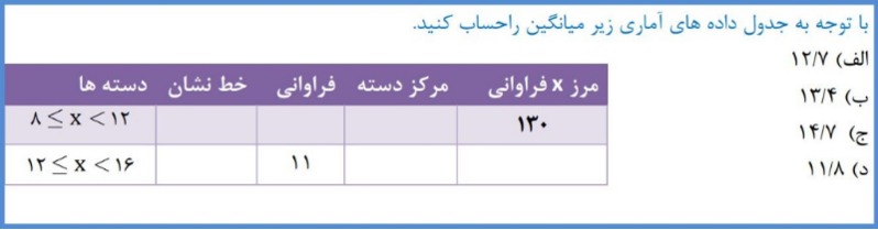 دریافت سوال 20