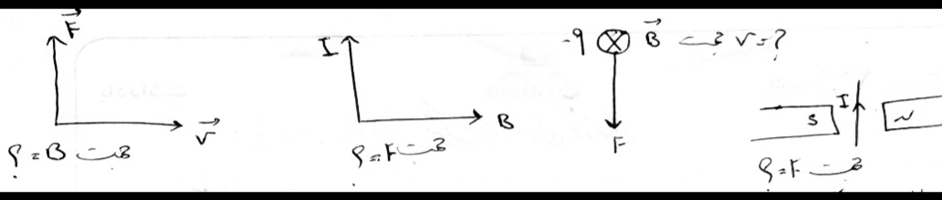 دریافت سوال 12