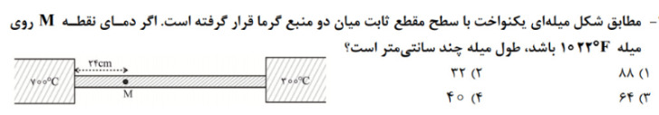 دریافت سوال 57