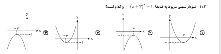 دریافت سوال 12