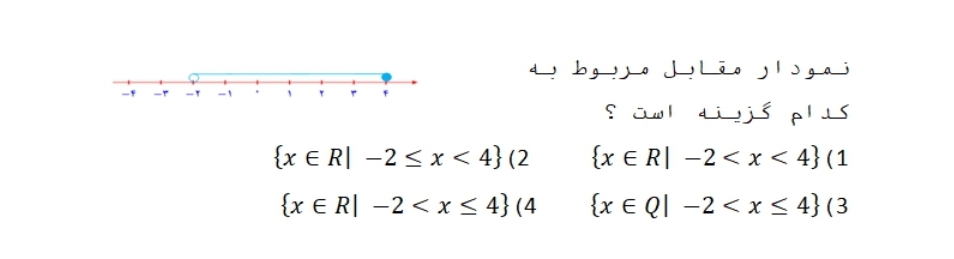 دریافت سوال 10