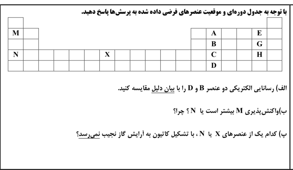 دریافت سوال 12