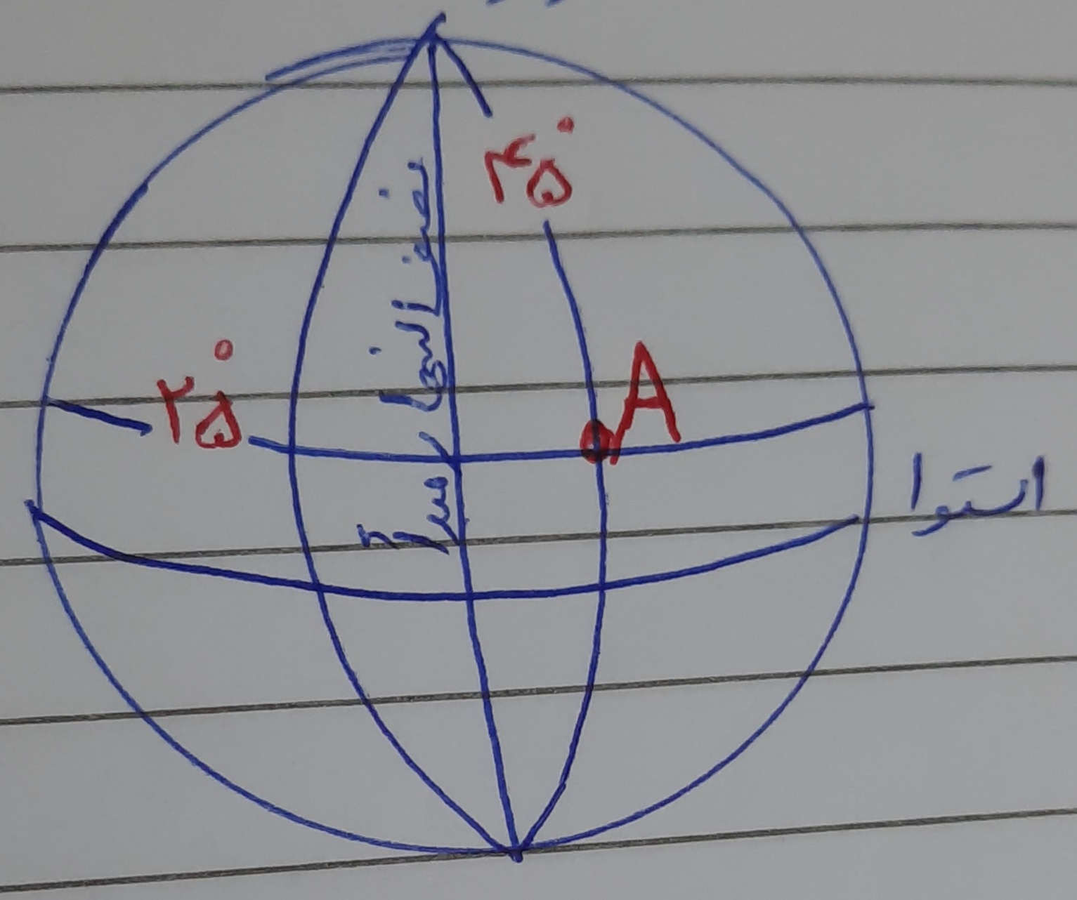 دریافت سوال 13