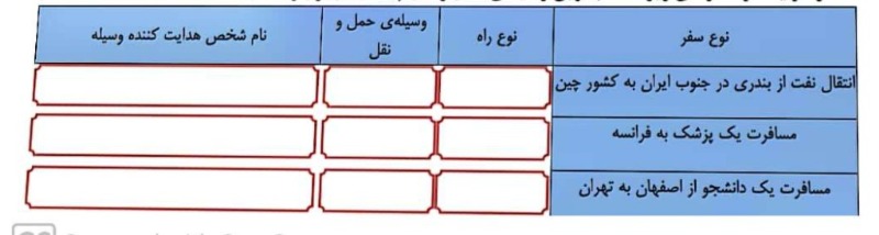 دریافت سوال 7