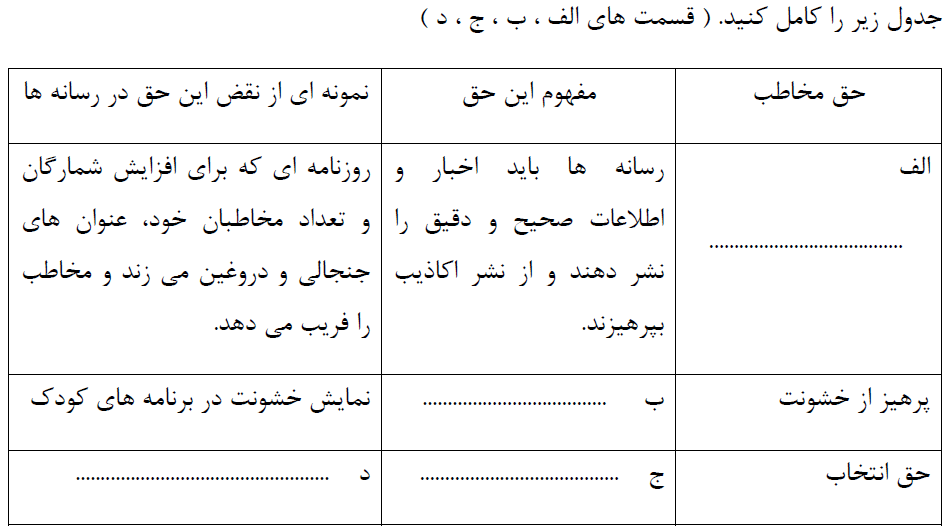 دریافت سوال 13