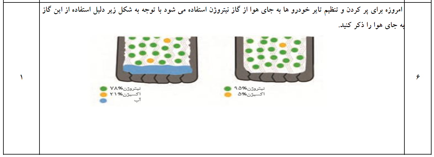 دریافت سوال 6