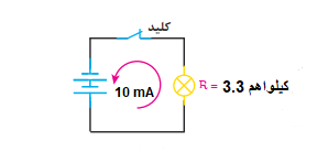 دریافت سوال 11