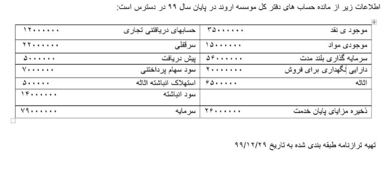 دریافت سوال 7