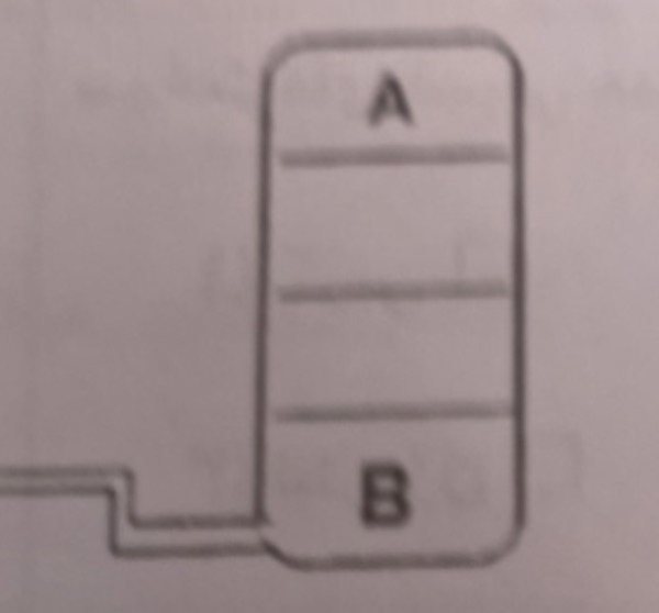 دریافت سوال 6