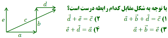 دریافت سوال 1