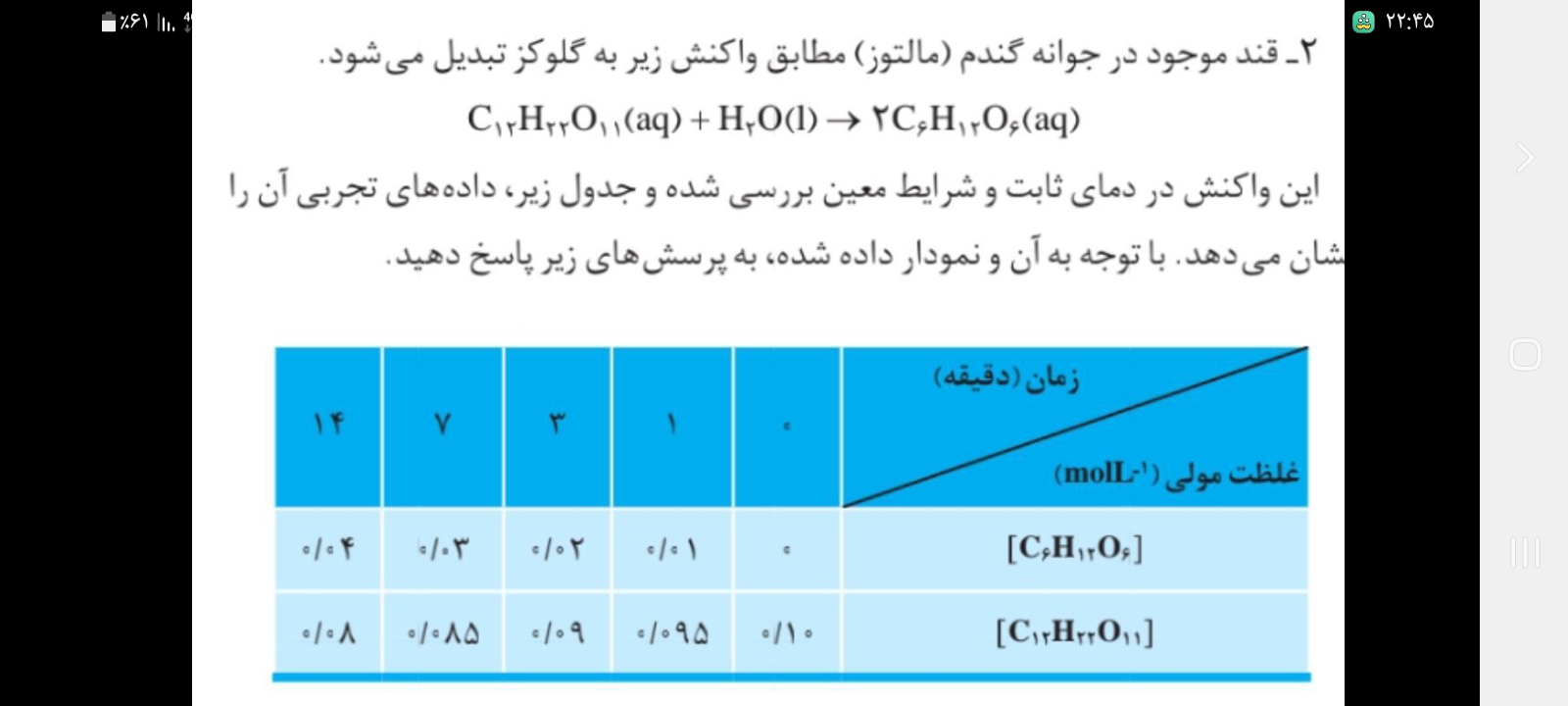 دریافت سوال 16