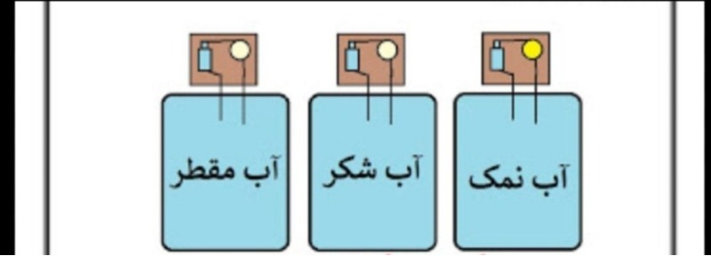 دریافت سوال 4