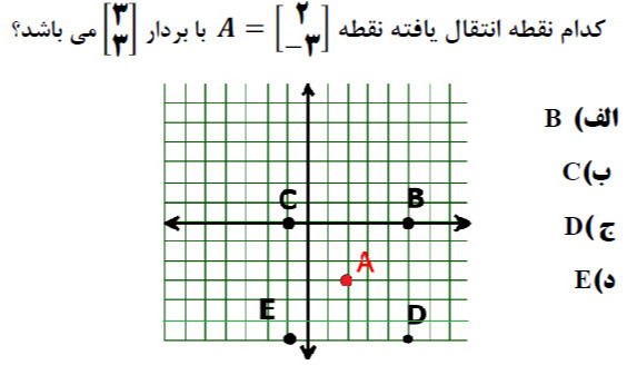 دریافت سوال 21