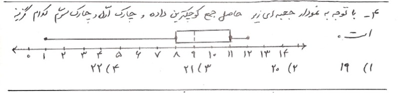 دریافت سوال 4