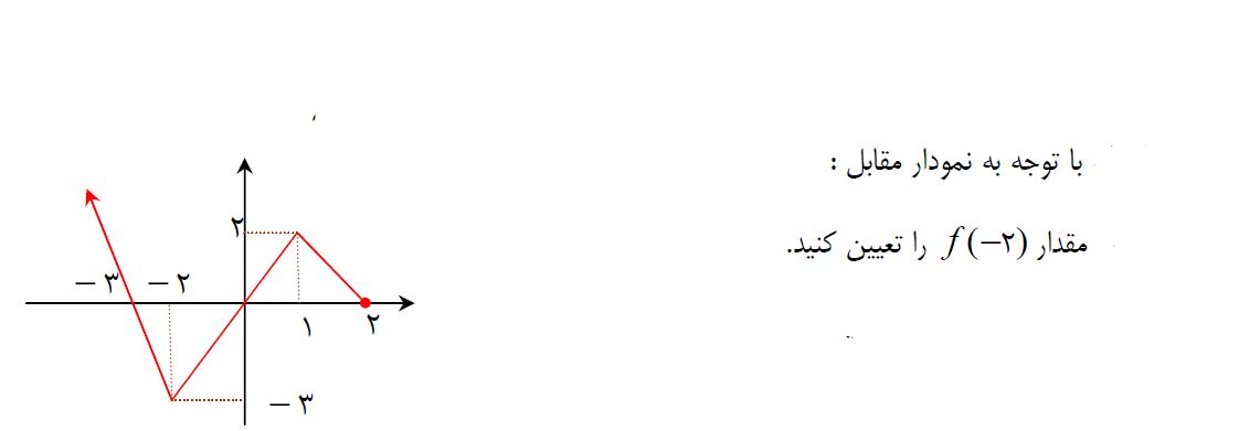 دریافت سوال 15