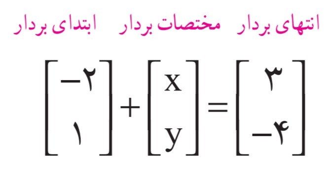 دریافت سوال 23