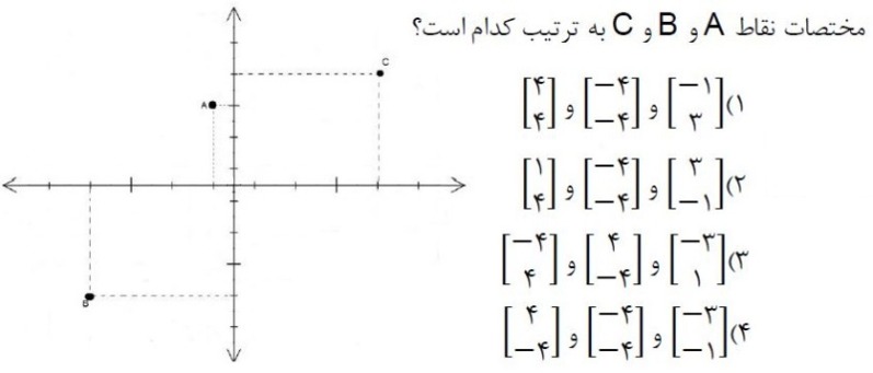 دریافت سوال 16