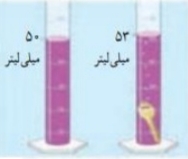 دریافت سوال 10