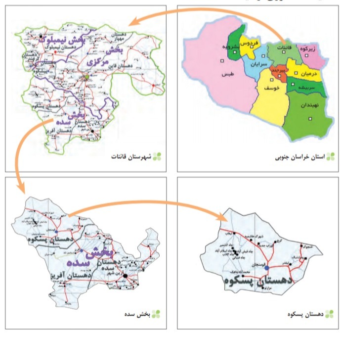 دریافت سوال 8