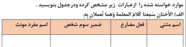 دریافت سوال 14