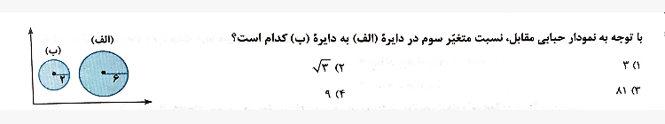 دریافت سوال 22