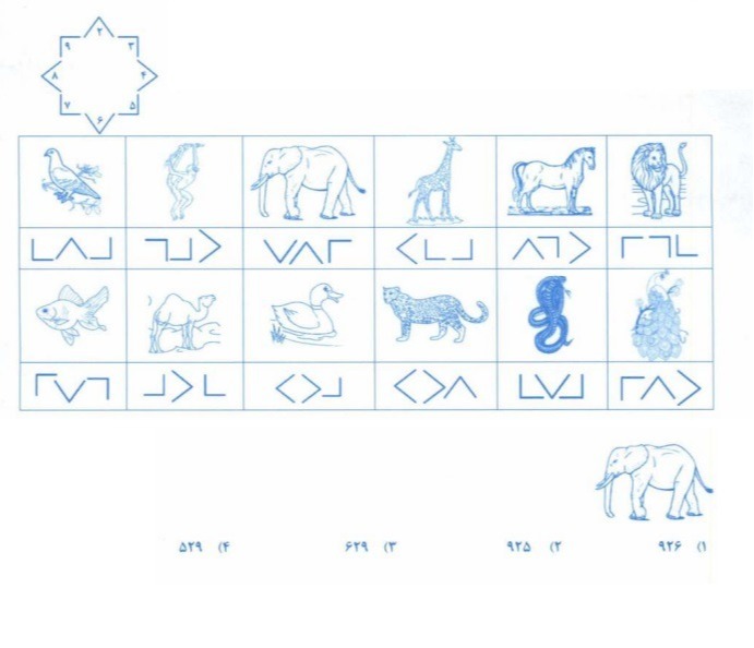 دریافت سوال 14