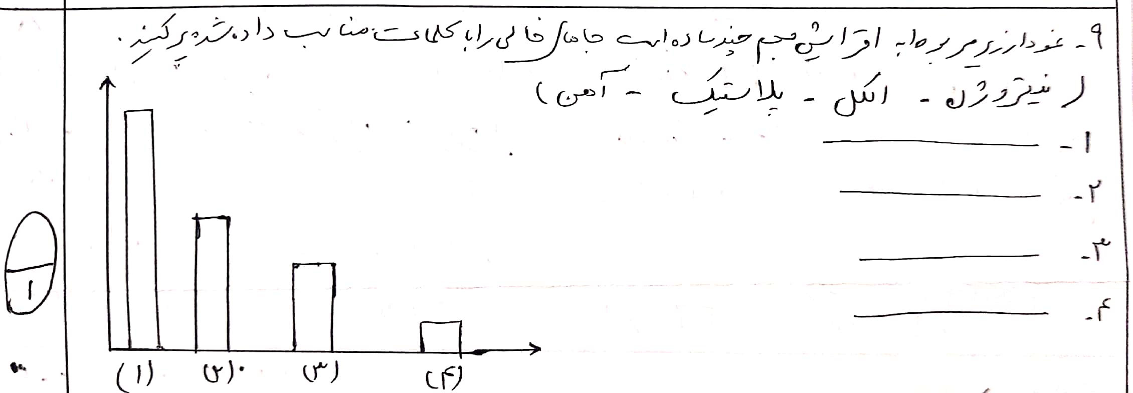 دریافت سوال 17