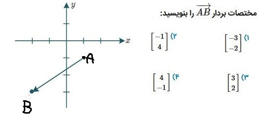 دریافت سوال 22