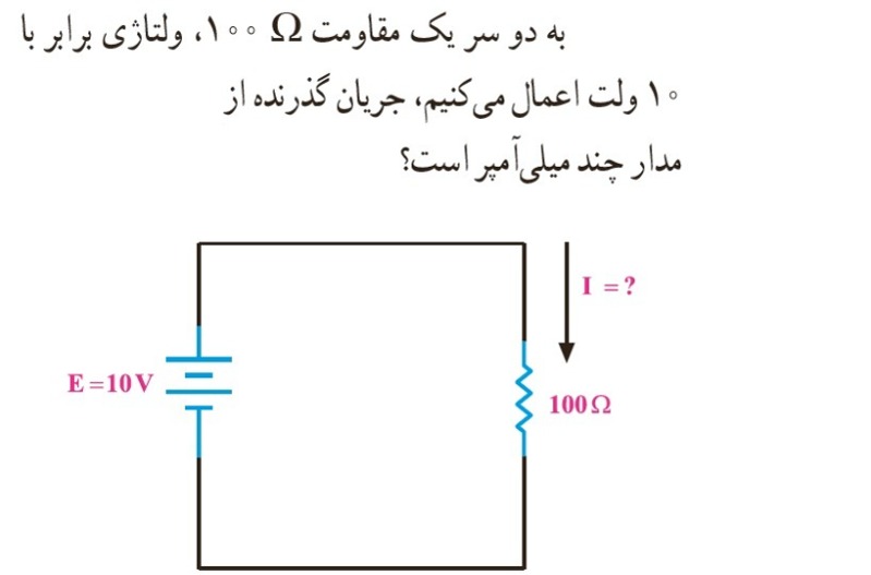 دریافت سوال 3