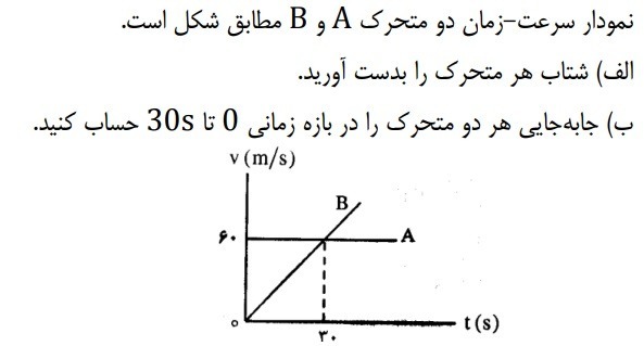 دریافت سوال 7