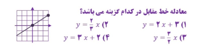 دریافت سوال 12