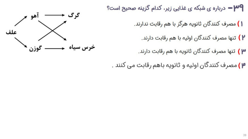 دریافت سوال 39