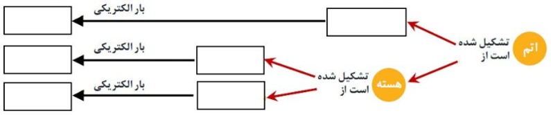 دریافت سوال 15