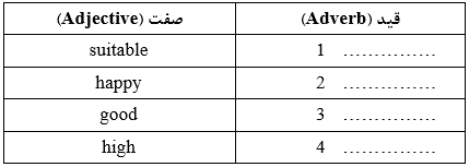 دریافت سوال 18