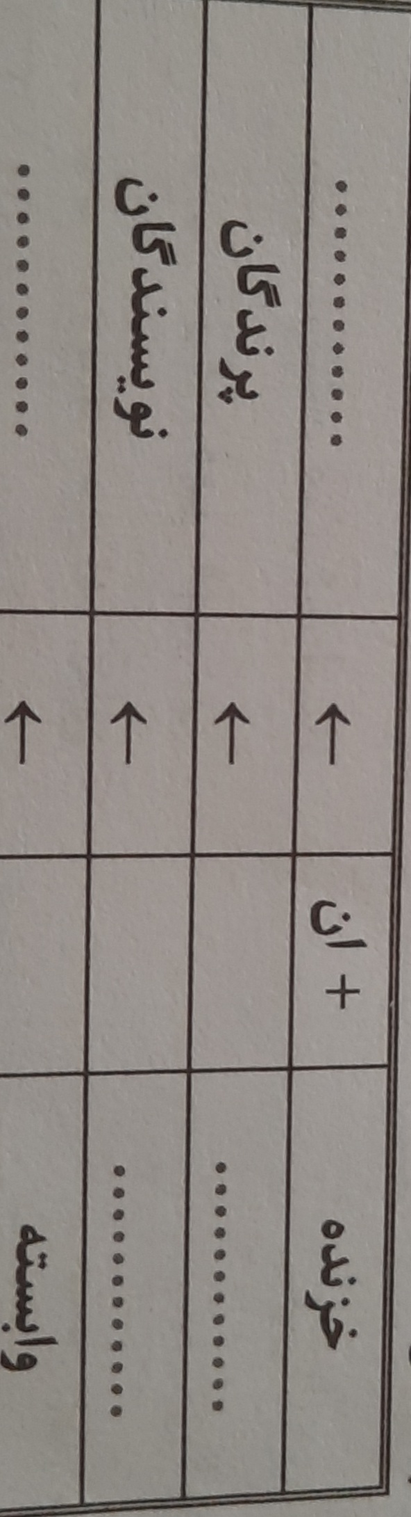 دریافت سوال 13