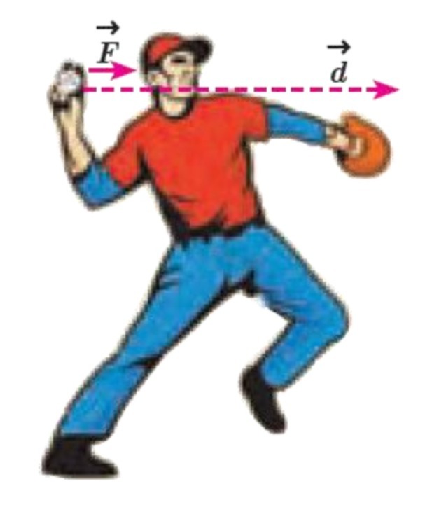 دریافت سوال 15