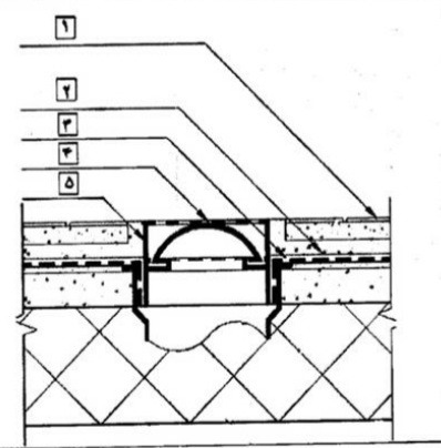 دریافت سوال 18