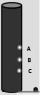 دریافت سوال 5