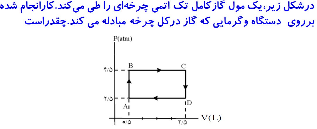 دریافت سوال 10