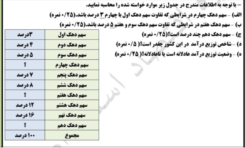 دریافت سوال 8