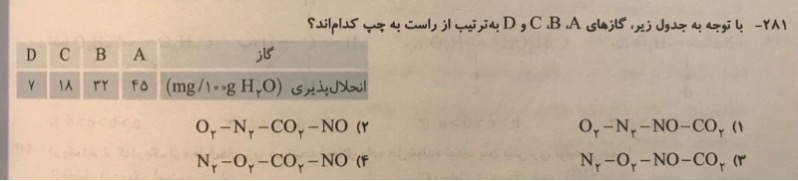 دریافت سوال 3