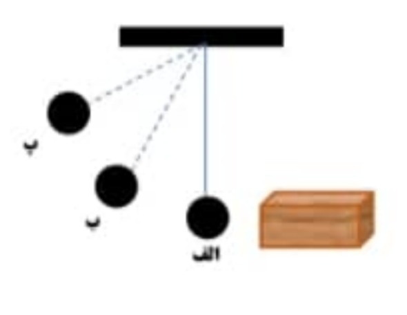 دریافت سوال 15