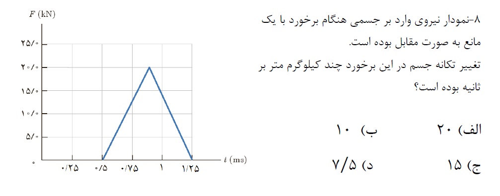 دریافت سوال 8