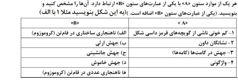 دریافت سوال 2