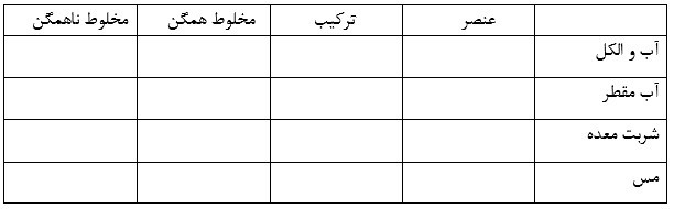 دریافت سوال 9