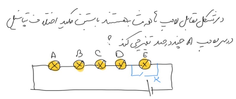 دریافت سوال 15